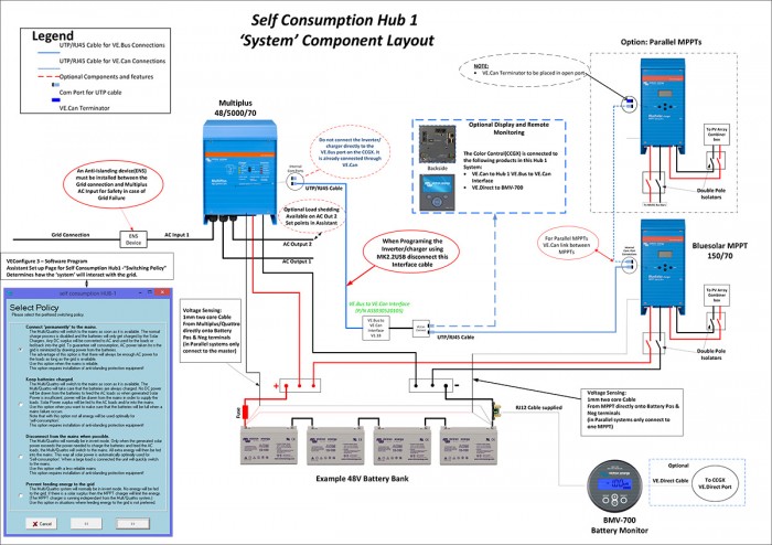 Visio-Hub 1 System Layout.vsd