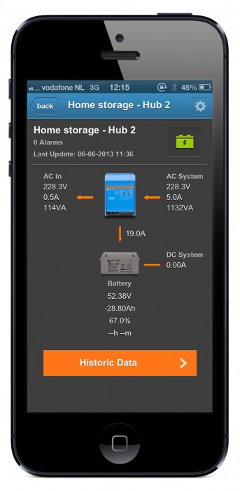 Iphone5-1-hub-2-Daylight-(iphone)