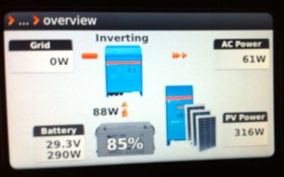 Lackan Cottage Farm does hi-tech too!