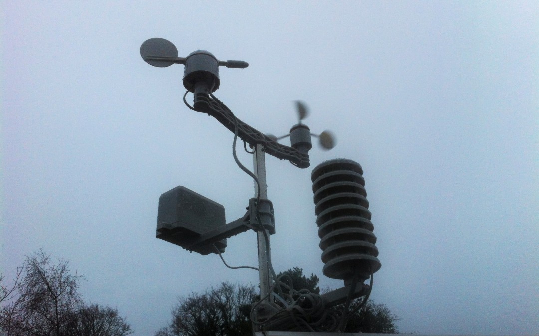 Measuring, measuring