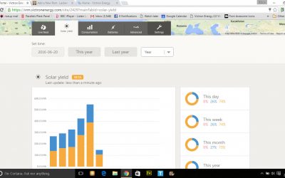 A tale of two companies
